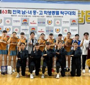 2025년 제63회 전국 남·녀 중·고 학생…